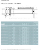 serie_cs_tableau_en_Page_1